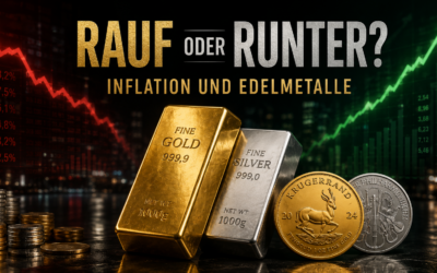 Rauf oder runter? Inflation und Edelmetalle